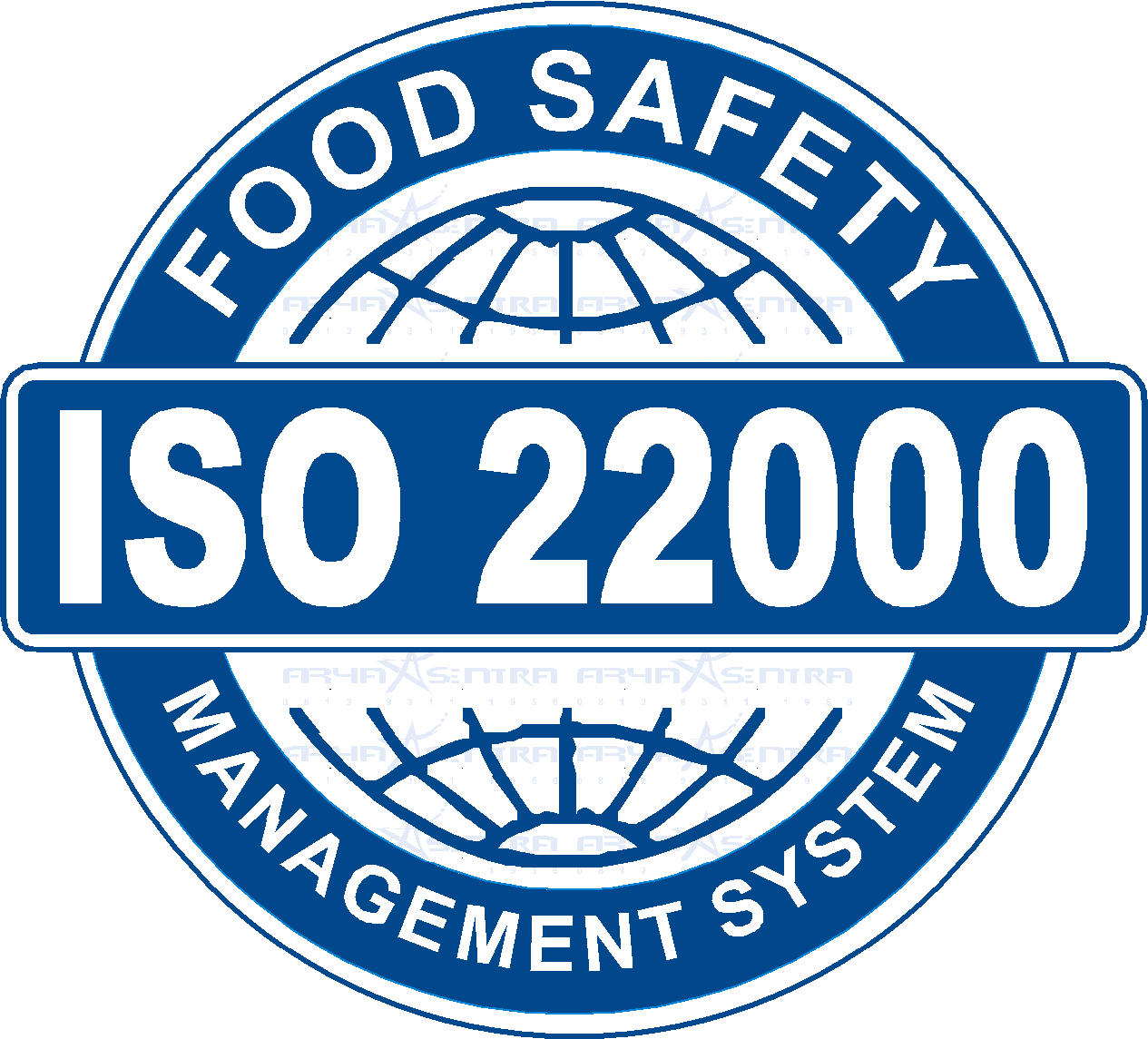 ISO 22000 Food Safety Management System